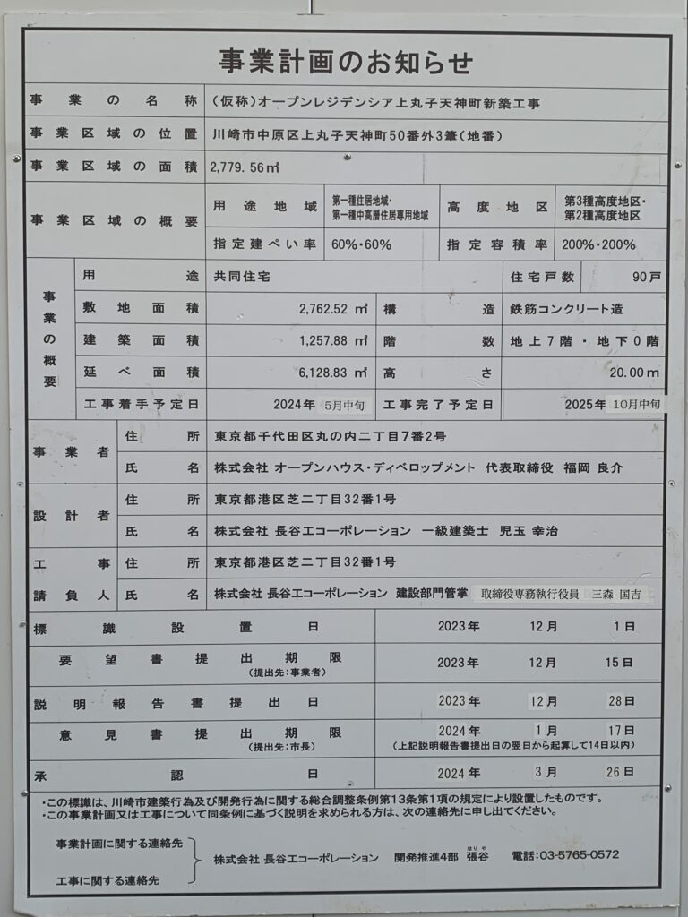 オープンレジデンシア新丸子物件概要